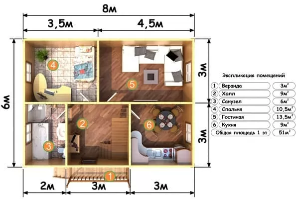  Музыкальный планировка