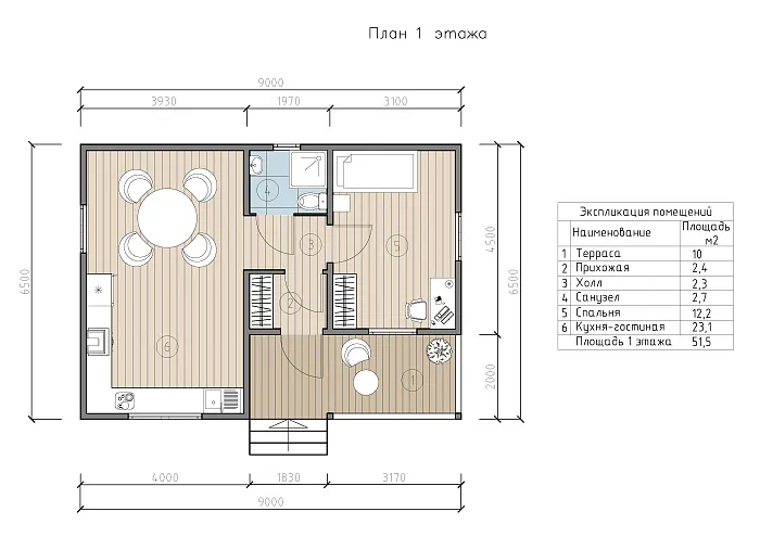 Эд планировка