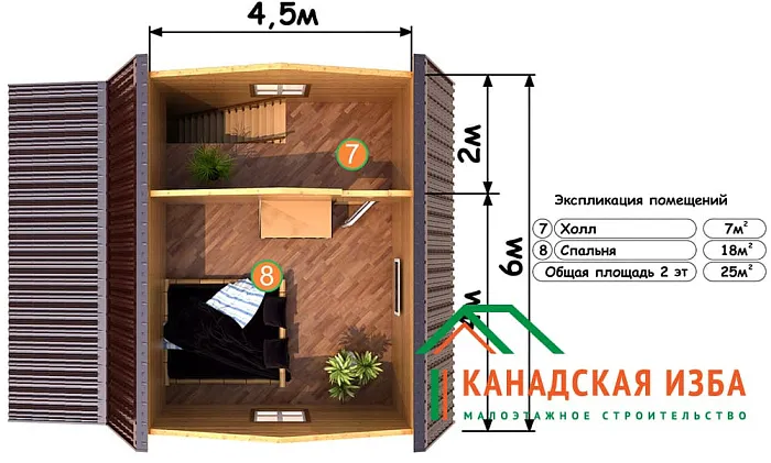 Хутор планировка