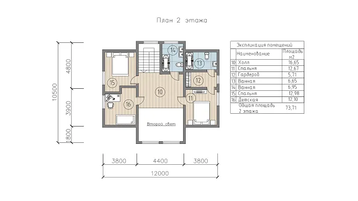 Градо планировка